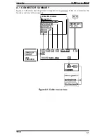 Preview for 97 page of Epson LX-300 Service Manual