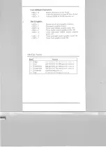 Preview for 192 page of Epson LX-80 Operating Manual