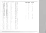 Preview for 193 page of Epson LX-80 Operating Manual