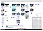 Preview for 34 page of Epson M200 Service Manual