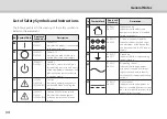 Preview for 34 page of Epson MOVERIO BT-45C User Manual