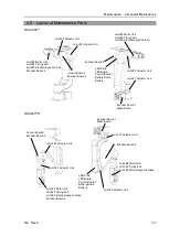 Preview for 121 page of Epson N6 Series Manipulator Manual