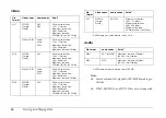 Preview for 36 page of Epson P4000 - Multimedia Storage Viewer User Manual