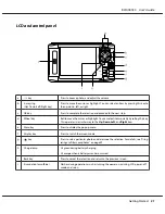 Preview for 21 page of Epson P6000 - Multimedia Photo Viewer User Manual