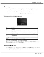 Preview for 78 page of Epson P6000 - Multimedia Photo Viewer User Manual