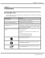 Preview for 91 page of Epson P6000 - Multimedia Photo Viewer User Manual