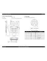 Preview for 81 page of Epson Perfection 4490 Photo Service Manual