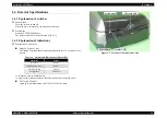 Preview for 14 page of Epson Perfection 4870 Photo Service Manual