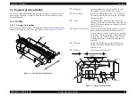 Preview for 20 page of Epson Perfection 4870 Photo Service Manual