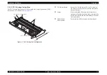 Preview for 21 page of Epson Perfection 4870 Photo Service Manual