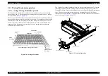 Preview for 22 page of Epson Perfection 4870 Photo Service Manual