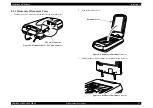 Preview for 41 page of Epson Perfection 4870 Photo Service Manual