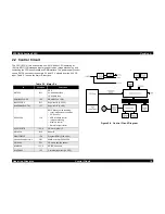 Preview for 18 page of Epson Perfection 640U Series Service Manual