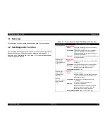 Preview for 20 page of Epson Perfection 640U Series Service Manual