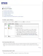 Preview for 61 page of Epson Perfection V37 User Manual