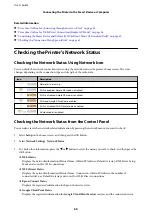 Preview for 65 page of Epson PictureMate PM-401 User Manual