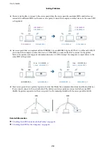 Preview for 79 page of Epson PictureMate PM-401 User Manual