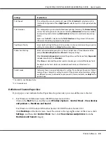 Preview for 35 page of Epson PLQ-50 User Manual