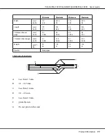 Preview for 77 page of Epson PLQ-50 User Manual