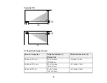 Preview for 28 page of Epson PowerLite 1750 User Manual