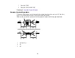 Preview for 74 page of Epson PowerLite 1750 User Manual