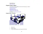 Preview for 14 page of Epson PowerLite 1830 User Manual