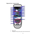 Preview for 21 page of Epson PowerLite 1830 User Manual