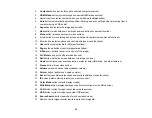 Preview for 25 page of Epson PowerLite 2042 User Manual