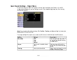 Preview for 143 page of Epson PowerLite 2042 User Manual