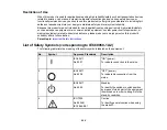 Preview for 209 page of Epson PowerLite 2042 User Manual