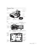 Preview for 11 page of Epson PowerLite 400W User Manual