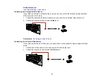 Preview for 37 page of Epson PowerLite 470 User Manual