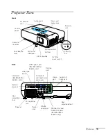 Preview for 11 page of Epson PowerLite 825 User Manual