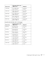 Preview for 17 page of Epson PowerLite 825 User Manual