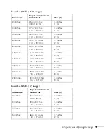 Preview for 19 page of Epson PowerLite 825 User Manual