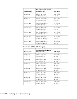 Preview for 20 page of Epson PowerLite 825 User Manual