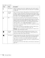 Preview for 134 page of Epson PowerLite 825 User Manual