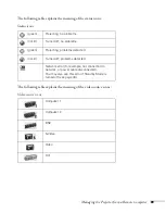 Preview for 89 page of Epson PowerLite 9300i - PowerLite 9300NL Multimedia Projector User Manual