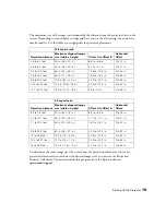 Preview for 15 page of Epson PowerLite Home Cinema 1080 User Manual