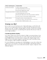 Preview for 21 page of Epson PowerLite Presenter L User Manual