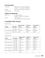 Preview for 69 page of Epson PowerLite Presenter L User Manual