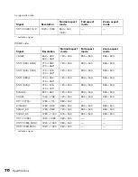 Preview for 70 page of Epson PowerLite Presenter L User Manual