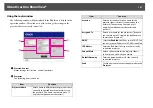 Preview for 141 page of Epson PowerLite Pro Z8250NL User Manual