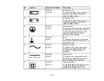 Preview for 203 page of Epson Powerlite User Manual