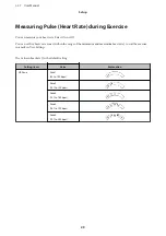 Preview for 29 page of Epson ProSense J-57 User Manual