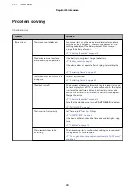 Preview for 78 page of Epson ProSense J-57 User Manual