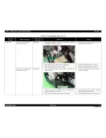 Preview for 53 page of Epson R1900 - Stylus Photo Color Inkjet Printer Service Manual