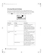 Preview for 44 page of Epson R300 - Stylus Photo Color Inkjet Printer User Manual