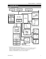 Preview for 21 page of Epson RC180 Manual