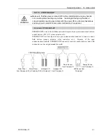 Preview for 97 page of Epson RC180 Manual